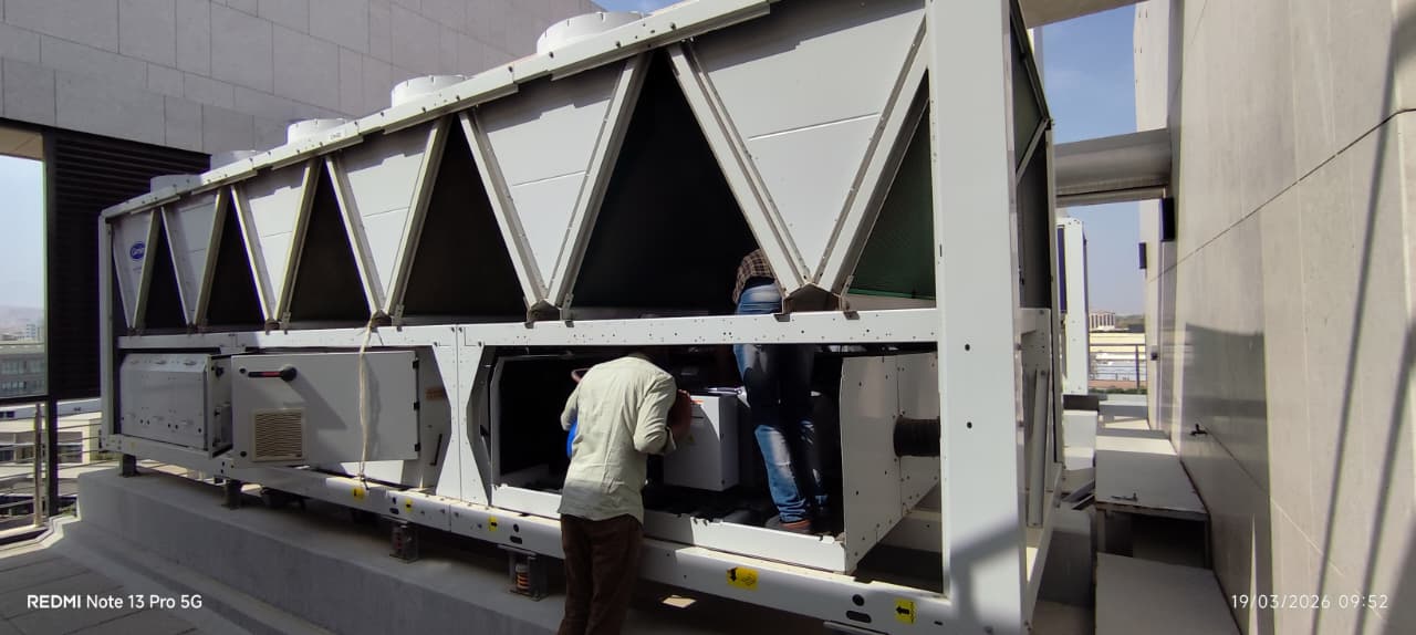 HVAC equipment lifting